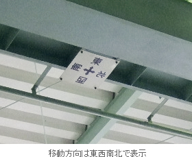 移動方向は東西南北で表示
