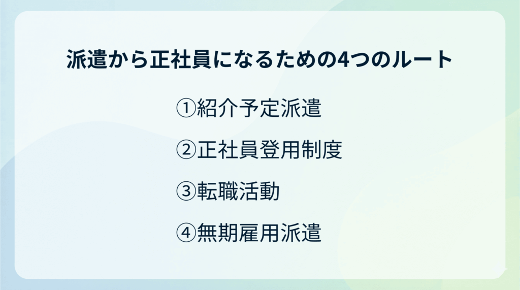 派遣から正社員を目指す王道ルート